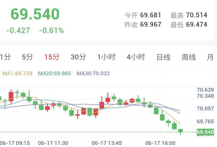 美联储议息会议前夕,金银震荡偏强