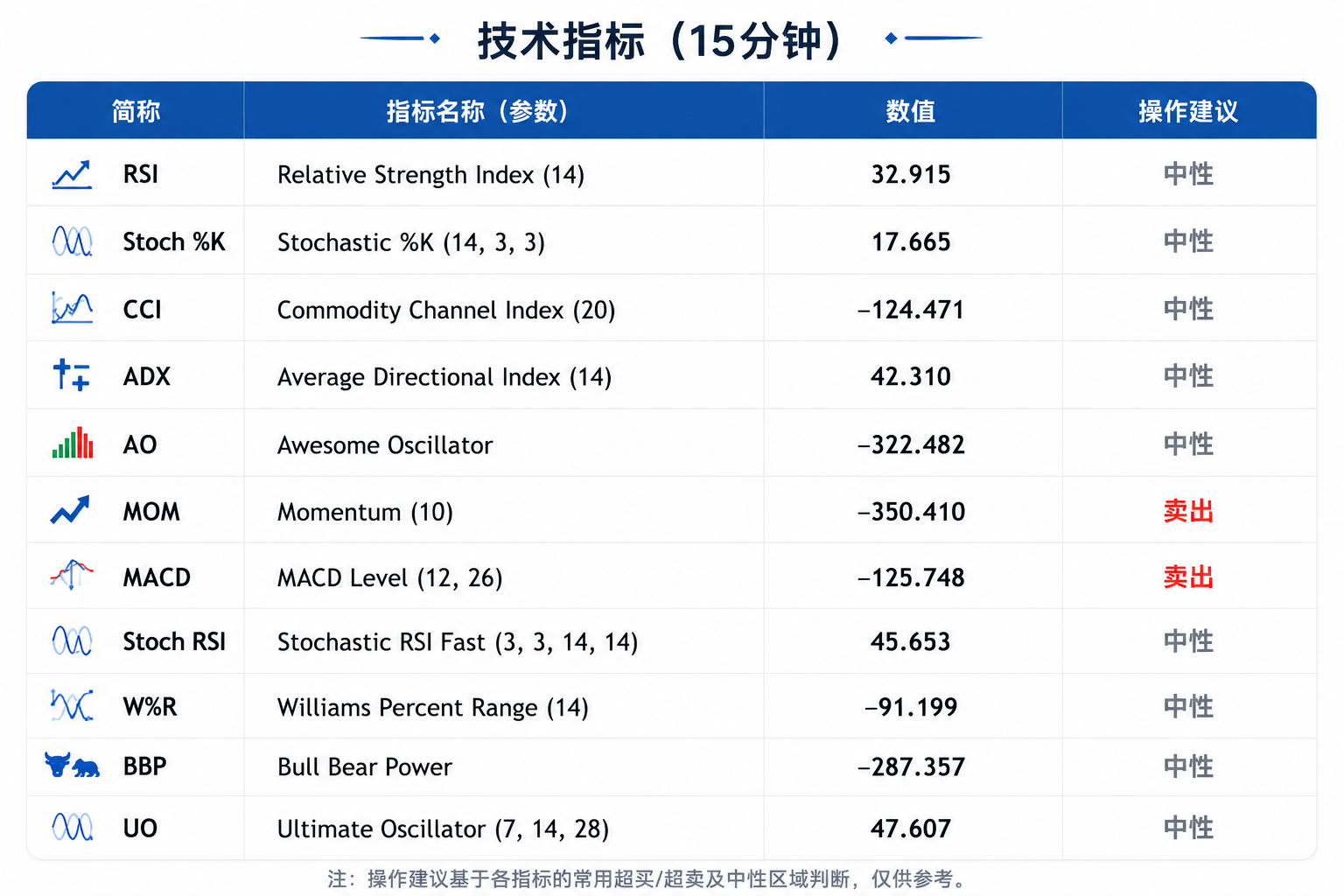 金价创十年来最大单季跌幅,30%央行计划继续增持黄金