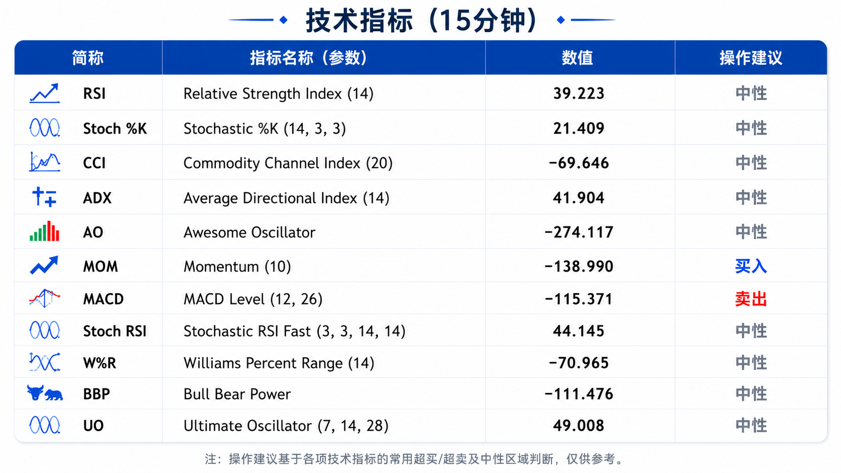非农报告公布前夕,金价震荡走强重回4070美元上方