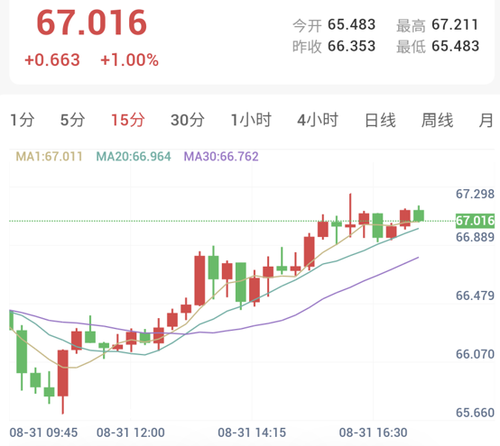 沃什鹰派讲话重挫金银