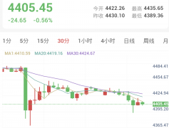 超强非农来袭，美伊再度互轰（2026/09/07）