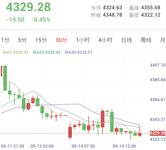 曼德海峡进一步受威胁，特朗普扬言接管伊朗能源