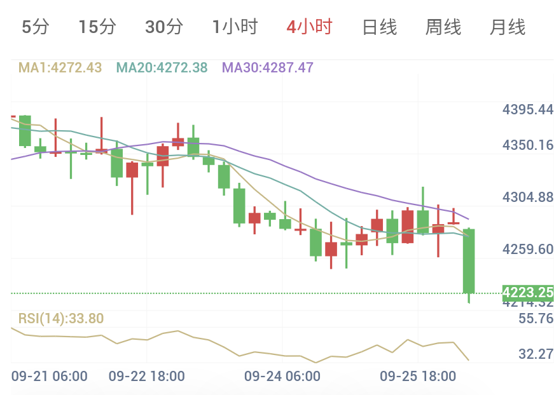 特朗普拒绝伊朗和谈方案(2026/09/28)