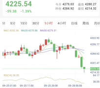 特朗普拒绝伊朗和谈方案(2026/09/28)
